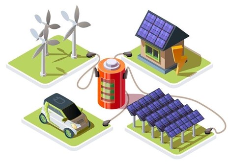 ECOlive Energy Storage Solutions