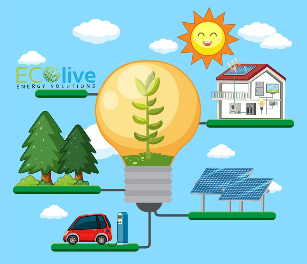 ECOlive Solar Energy Solutions
